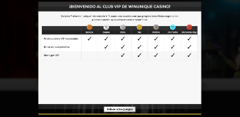 Puedes formar parte del club vip de un Unique casino