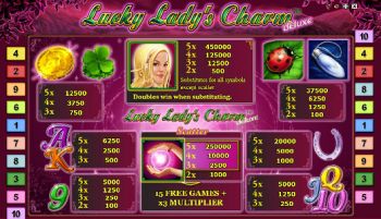 Símbolos especiales del Lucky Lady Charm Deluxe